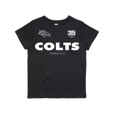 Colts 2024 Thumbnail